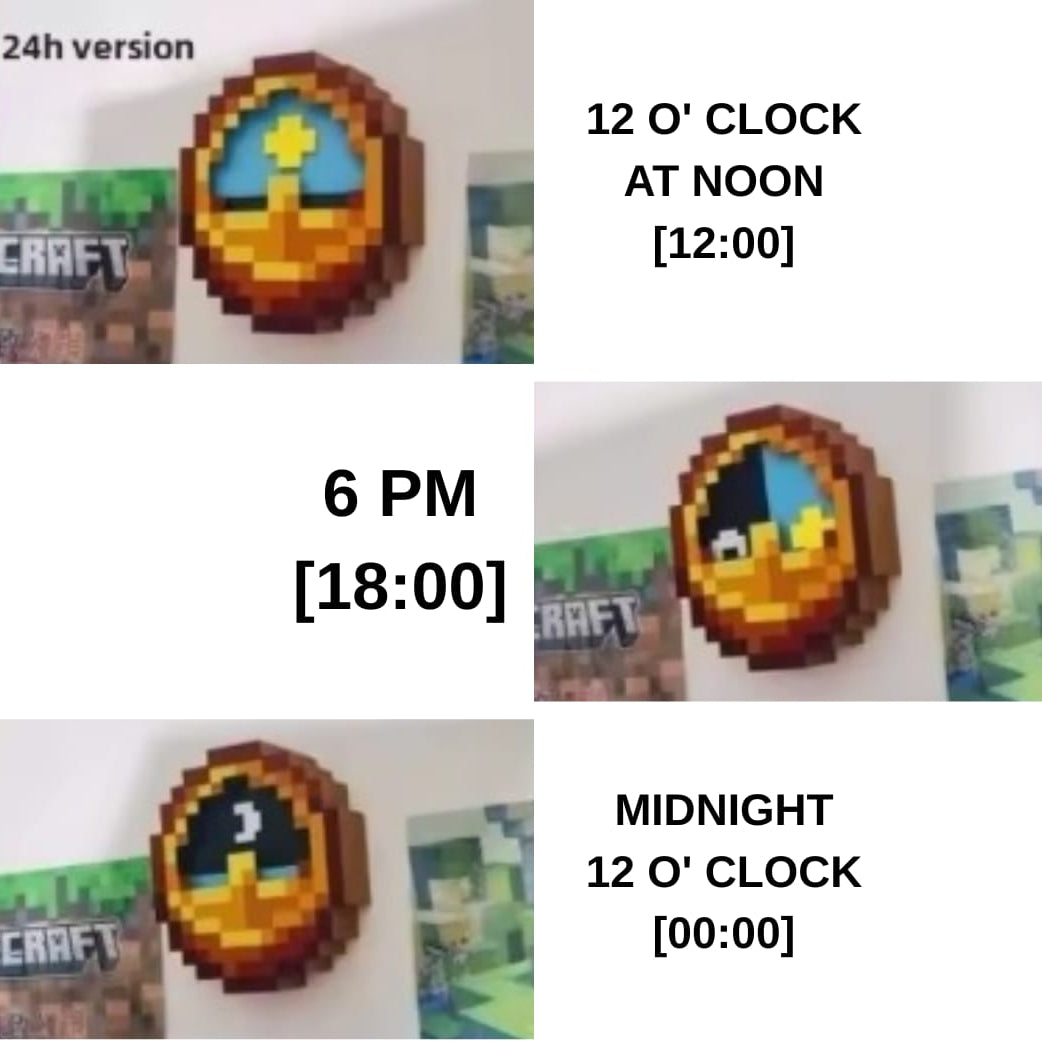 Day & Night Pixel Clock